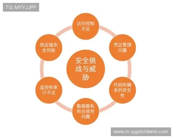 多平台数据打通面临挑战 行业探索合规共享方案