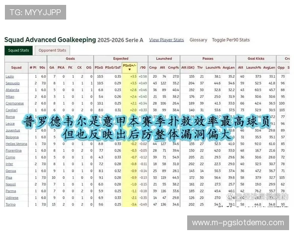 意甲争四格局胶着,尤文拉齐奥平局影响欧冠席位 意甲争四格局胶着,尤文拉齐奥平局影响欧冠席位